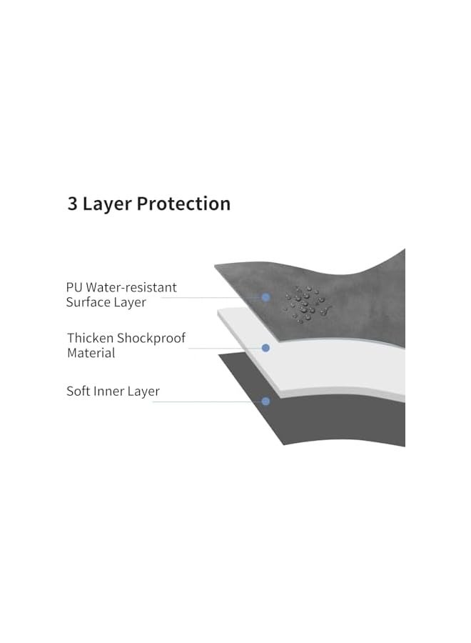 PROMASS 13-14.2 Inch Laptop Sleeve Case - Water Resistant with 3-Layer Protection, Compatible with MacBook, HP, Dell, Acer, Asus, Lenovo Notebooks - Computer Carrying Bag - Image 3
