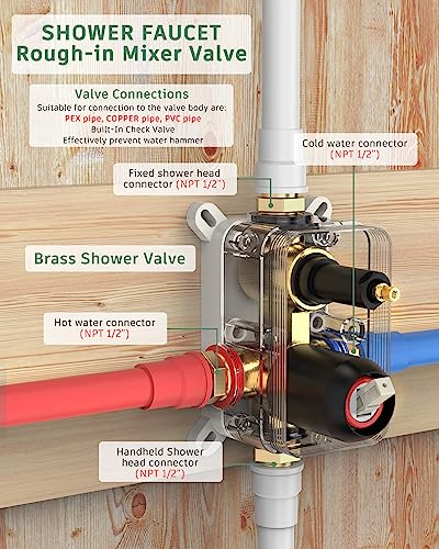 Suncleanse Black Shower Faucet Sets - 8.5" Rain Shower Head Combo with 7-Setting handheld Spray Complete Shower System - Rainfall Shower Fixtures with Rough-in Valve and Trim Kit for Luxury Bathroom - Image 5