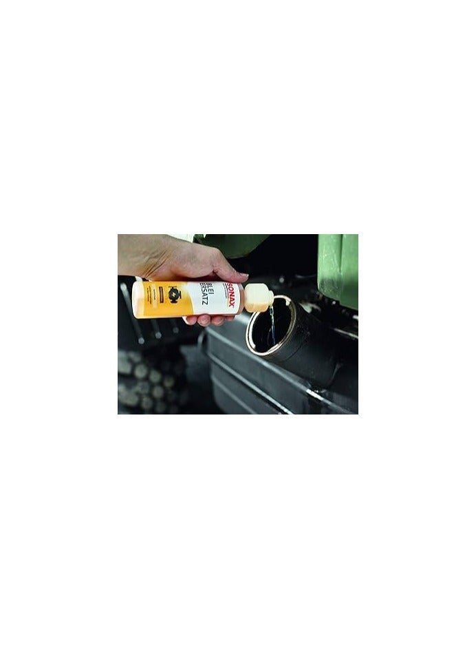 Sonax Lead Add 250 ml Art. No.: 512141 - Image 2