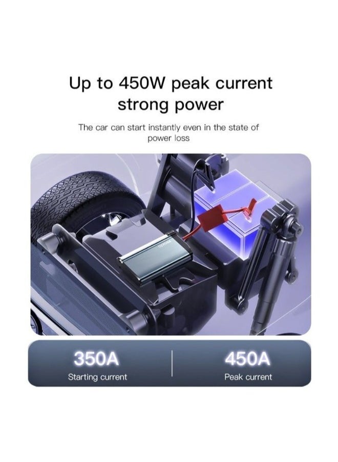 Yesido Yesido-Jump Starter-10000mAh Power Bank Car Jump Starter Portable Car Booster  - Image 3