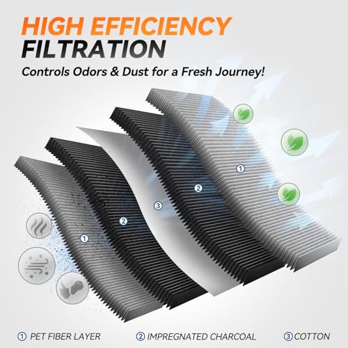 Auto Dynasty Cabin Air Filter Compatible with 2010-2023 Buick Encore Cadillac SRX Chevy Captiva Cavalier Saab 9-4X/9-5, Pack of 2 OEM Direct Replacement for 332766591 13356914 24191 F4191 FI1269C - Image 2