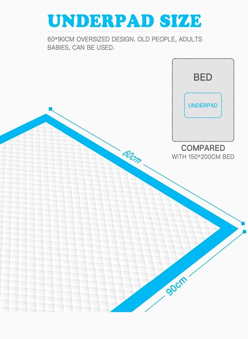 30 Pack 90X60 CM Disposable UnderPads, Incontinence Waterproof Bed Pads for Elderly and Kids Diaper Changing Pad - Image 2