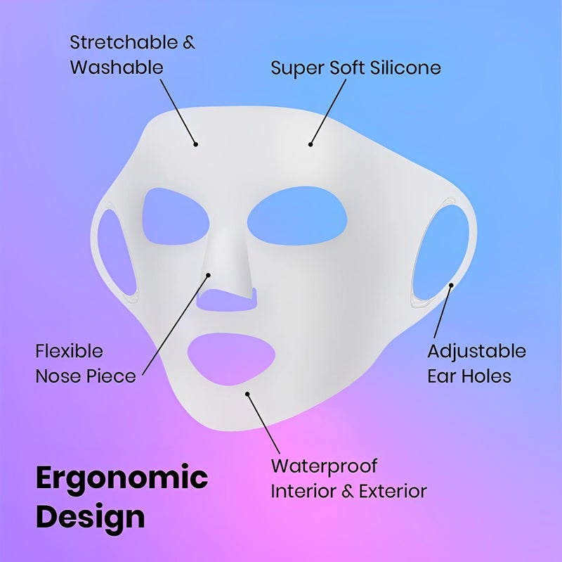 TLISMI Silicone Sheet Mask Cover Reusable Moisturizing Facial Mask Cover For Sheet Mask Mask Holder For Slow Down The Evaporation Of Mask Essence Face Beauty Tool-Clear, 1 Count - Image 4
