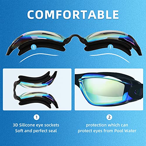 LOCONHA Swim Goggles, 2 Pack Swimming Goggles Anti Fog No Leaking For Adult Women Men Youth (Aqua & Bright Rose) - Image 2