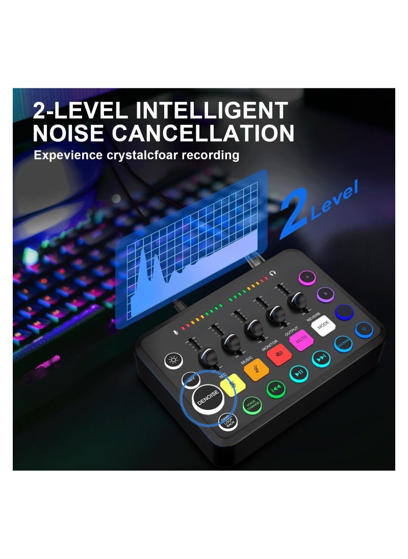 Gaming Audio Mixer, Streaming RGB PC Mixer with XLR Microphone Interface, Individual Control Volume Fader/Mute Button/48V Phantom Power for Podcast/Recording/Vocal/Game Voice, PC, Guitar, F11