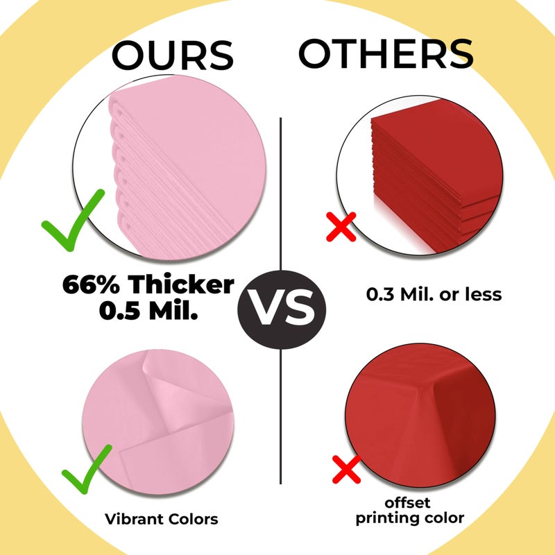 Exquisite 66% Thicker Premium Pink Round Tablecloth 0.5 Mil 12 Pack Plastic Table Cloth Disposable 84 Inch Round Plastic Tablecloth Won't Tear Easily Like Cheap Thin Brands - Image 3