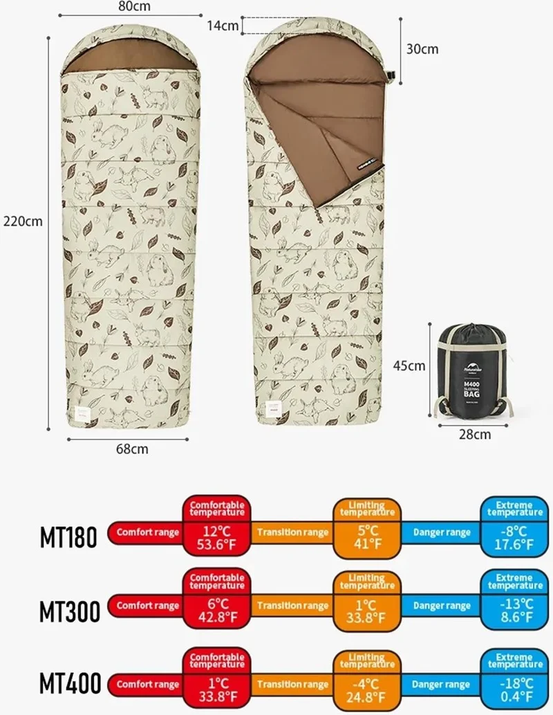ناتشرهايك Cute Mud Rabbit MT400 Envelope Trazi Cotton Sleeping Bag -18°c