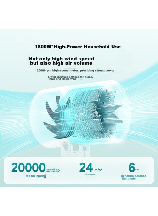 Midea 500 Million Plasma Hair Protection Hair Dryer, Home Appliance With National Subsidy, 1800w High Power, Negative Ion Hair Dryer, Fj308, Qixi Valentine's Day Gift - Image 4