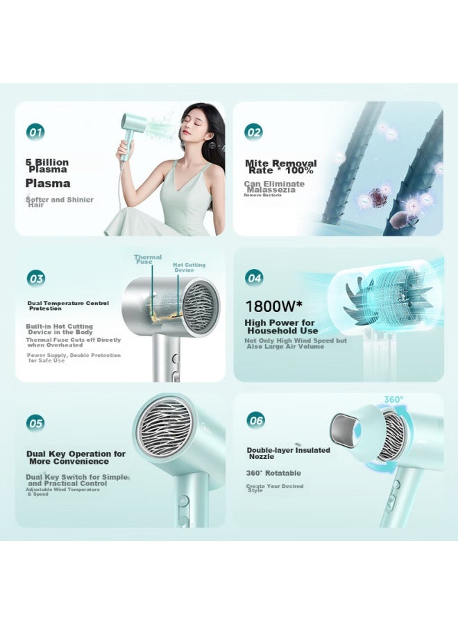 Midea 500 Million Plasma Hair Protection Hair Dryer, Home Appliance With National Subsidy, 1800w High Power, Negative Ion Hair Dryer, Fj308, Qixi Valentine's Day Gift - Image 1