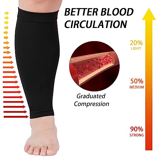 Abodhu Plus Size Compression Leg Sleeves for Women& Men 15-20mmHg Wide Calf Knee High Leg Sleeves - Image 3