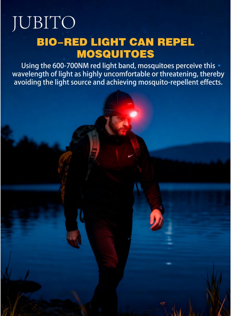 JUBITO Fishing accessories, headlight, outdoor cap clip fishing headlights, mini USB rechargeable LED headlight, red and white light source, intelligent induction, mosquito repellent red light - Image 3