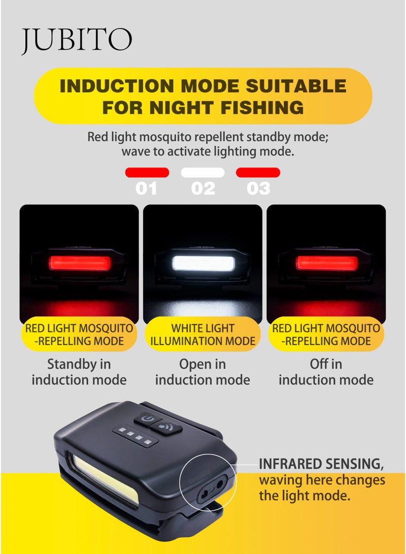 JUBITO Fishing accessories, headlight, outdoor cap clip fishing headlights, mini USB rechargeable LED headlight, red and white light source, intelligent induction, mosquito repellent red light - Image 2