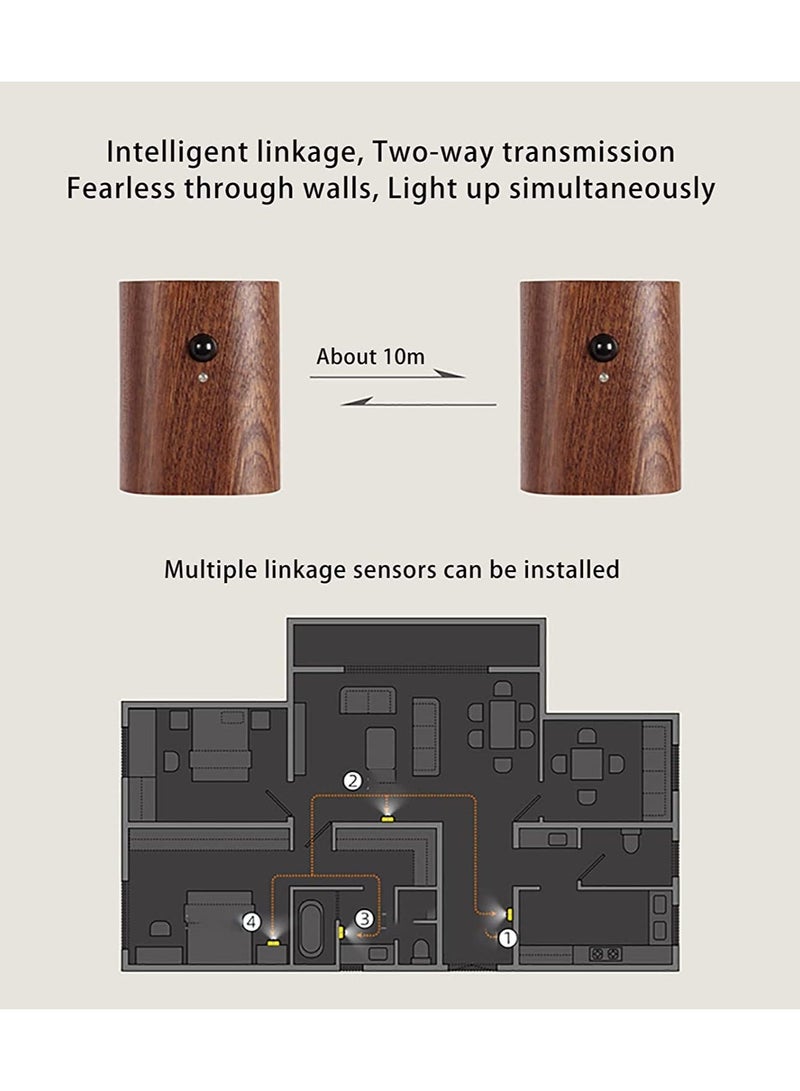 Captaintech Sensing LED Wall Light, 2PCS Rechargeable Motion Portable Night Light with Magnetic Adsorption and Dual Sensing Modes, Ideal for Hallways, Stairs and Bedrooms, Battery Powered Wall Sconce - Image 2