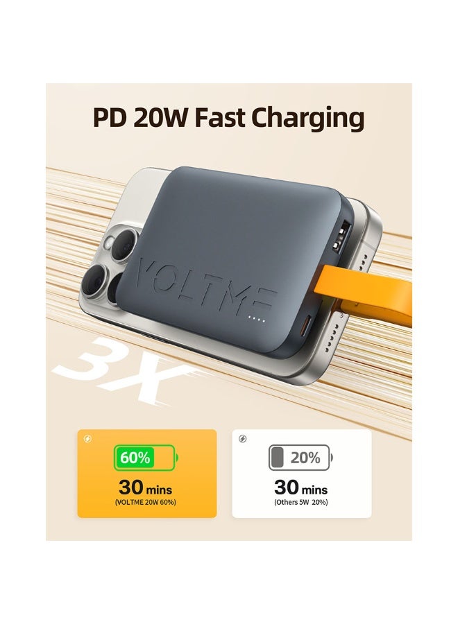 فولتمي شاحن متنقل فولتمي هايبركور سلينق بمنفذ USB-C ومنفذ USB بسعة 10000 مللي أمبير وبقوة 22.5 واط - أزرق داكن - Image 3