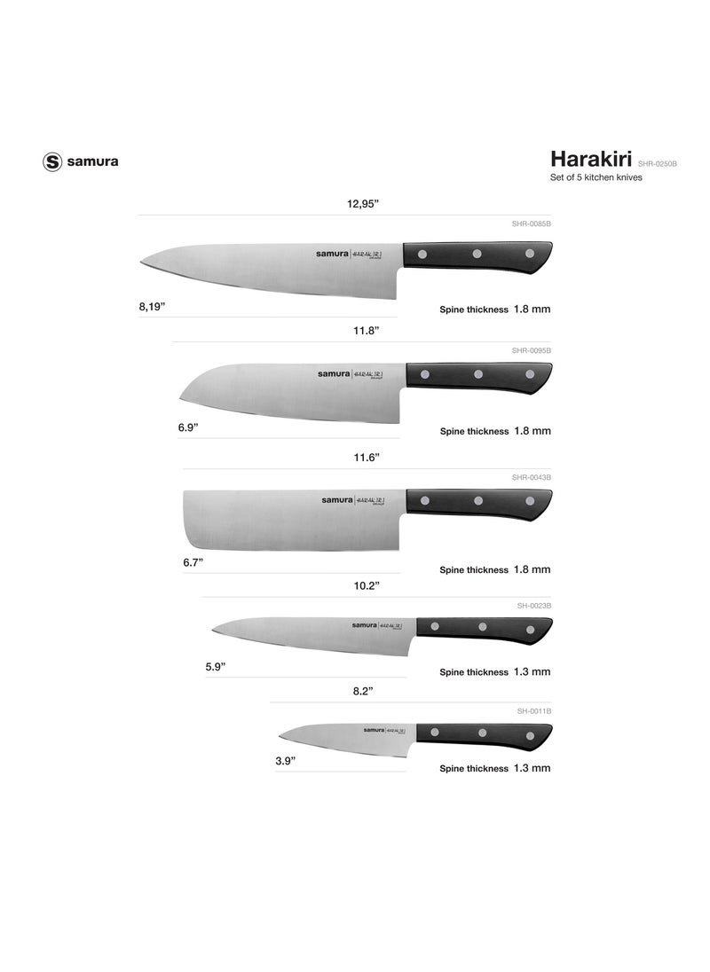 Samura - Samura Harakiri Set of 5 Kitchen Knives | Black | Paring, Utility, Nakiri, Santoku, Chef's Knife | AUS-8 Stainless Steel Blade | ABS Plastic Handles | Easy To Use | Lightweight | Corrosion Resistant - Image 1