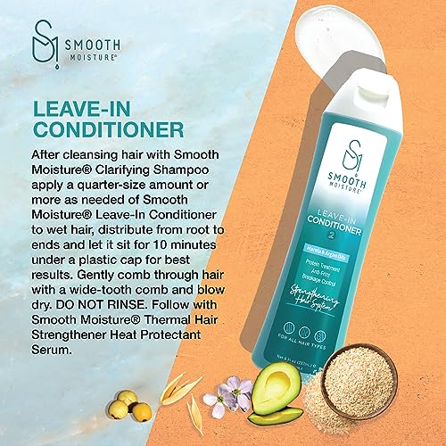 SMOOTHMOISTURE Leave-in Conditioner (8 oz) - Image 2