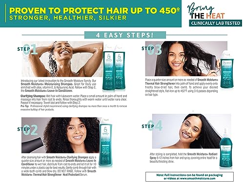 SMOOTHMOISTURE Leave-in Conditioner (8 oz) - Image 3