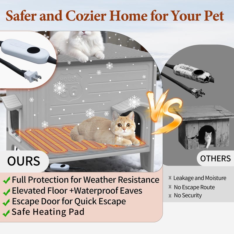 Deblue Heated Cat House for Outside Weatherpoof Plastic Cats Houses Outdoor with Escape Door Indoor Waterproof Feral/Pet Cat Shelter for Puppy, Rabbit(Grey) - Image 2