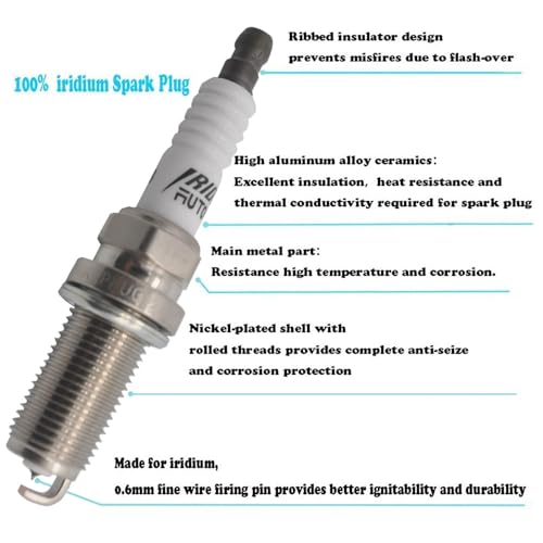 Autowxjq Iridium Spark Plug 16pcs Replace Chrysler Dodge Jeep Ram 4.7L 5.7L 6.4L V8 - Image 3
