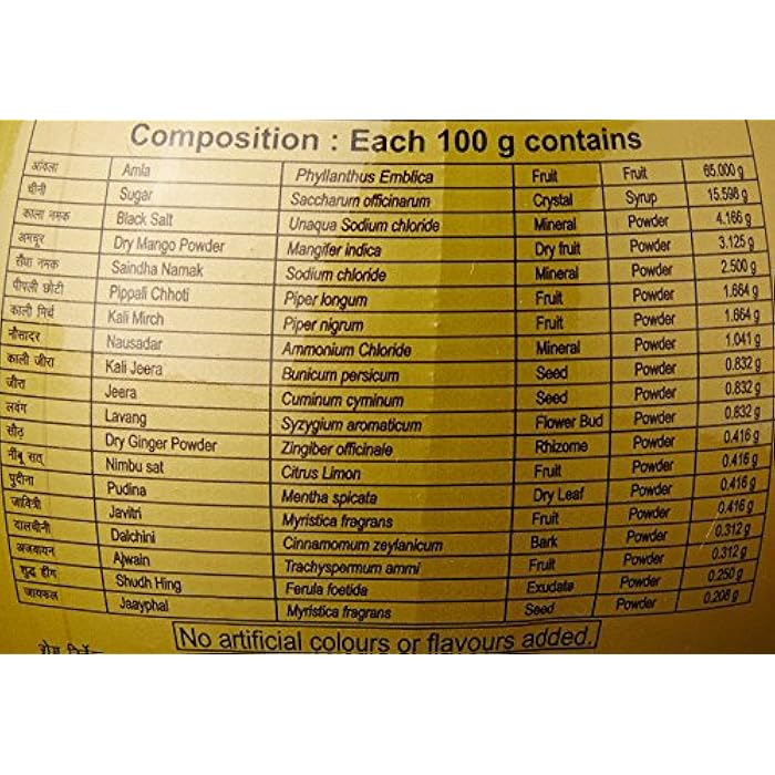 Patanjali Amla Chatpata Candy 500 G - Image 5