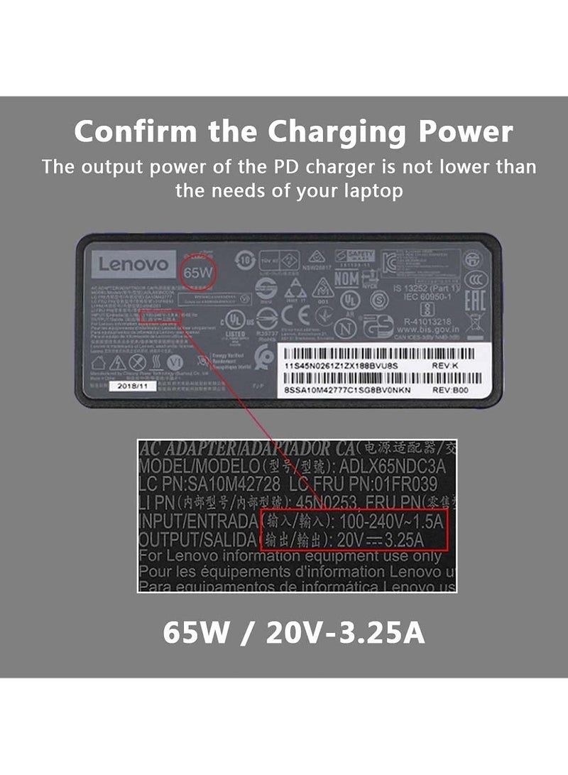 SANMUGEED USB C to 4.5mm Laptop Charging Cable Adapter Male Type C to DC 4.5 x 3.0mm Converter Braided 6.5ft Fast 100W PD Power Charger Supply Cord for Vostro 12 17 11 XPS 14 3000 7000 5000 13 15 Inspiron Dell - Image 5