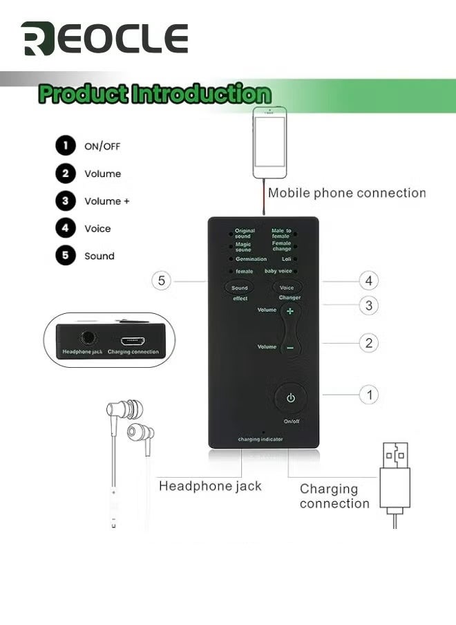 REOCLE Portable Voice Changer Handheld Microphone Voice Changer with 7 Sound Effects Live Sound Card Voice Changer Handheld Sound Card Mini Voice Changer Device Compatible with iPad/Mobile Phone/Computer/Lap  - Image 4