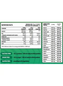 nano SUPPS Epic Juice Whey Protein Isolate - Mojito - (875g)  - Image 2