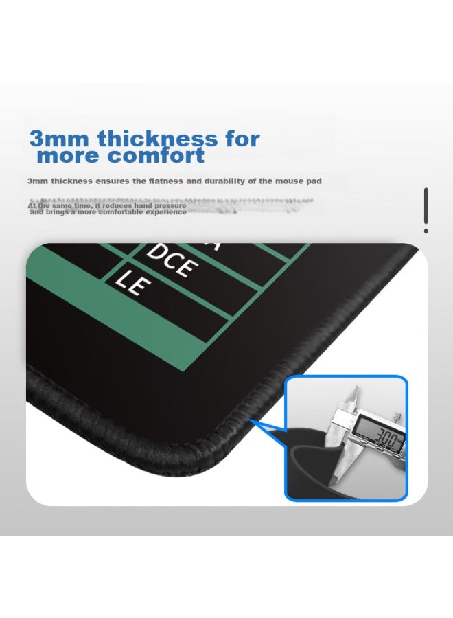Aoc Full-property Series Gaming Long Keyboard Mouse Pad, Extra Large 800*300*3mm, Thickened With Locked Edges, Office Keyboard Computer Desk Pad, M213/93 Black - Image 4