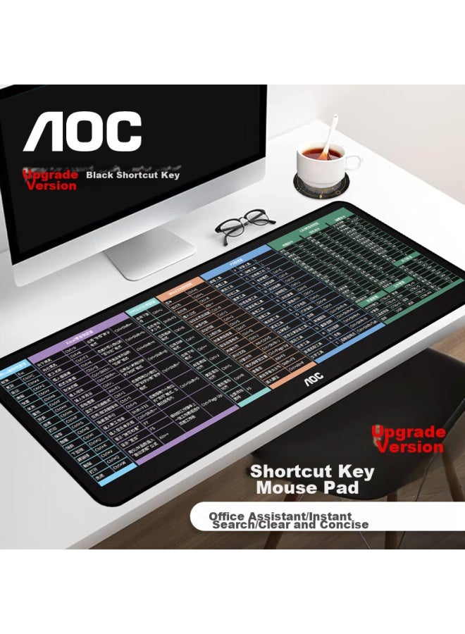Aoc Full-property Series Gaming Long Keyboard Mouse Pad, Extra Large 800*300*3mm, Thickened With Locked Edges, Office Keyboard Computer Desk Pad, M213/93 Black - Image 1