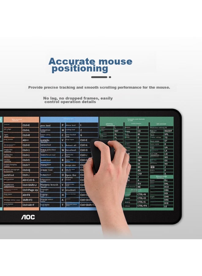 Aoc Full-property Series Gaming Long Keyboard Mouse Pad, Extra Large 800*300*3mm, Thickened With Locked Edges, Office Keyboard Computer Desk Pad, M213/93 Black - Image 2