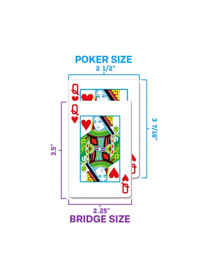 Copag 1546 Design 100% Plastic Playing Cards, Bridge Size (Narrow) Red/Blue (Standard Index, 1 Set) - Image 4