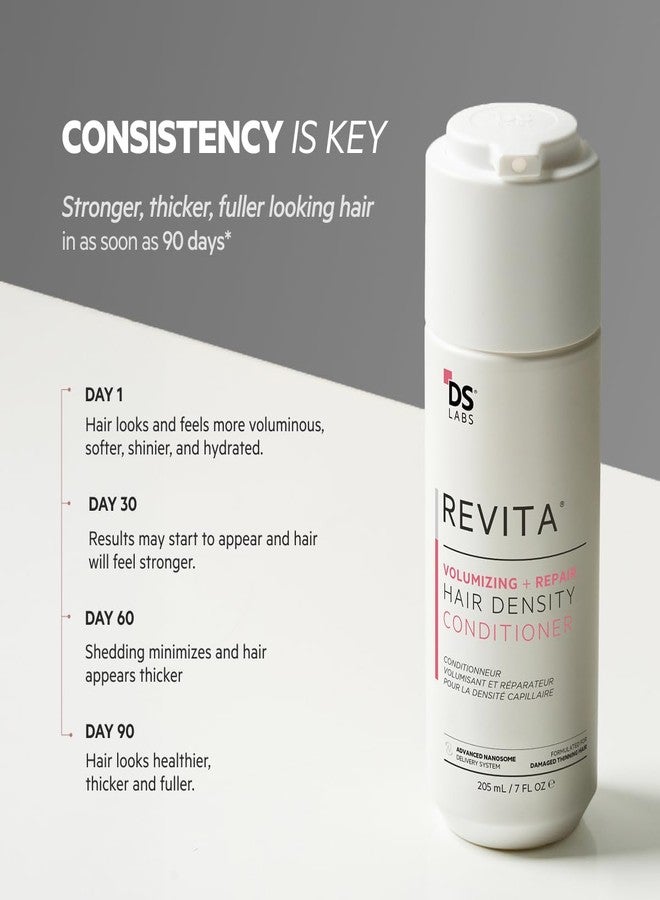 DS LABORATORIES DS Labs Women's Revita Volumizing Shampoo & Conditioner - For Fine, Flat, Thinning Hair, Weightless Root Lift, Supports Hair Density, Sulfate-Free, Color-Safe (205 mL Each, 2 Count) - Image 5