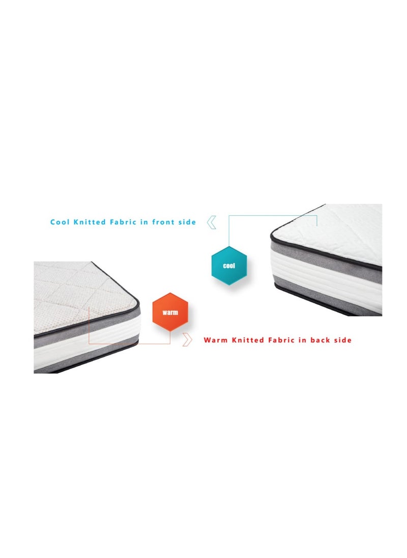 AMSA - Victoria Seasonal Mattress available in multiple sizes with a height of 28cm - separate pocket springs for optimal support and superior comfort all year round, luxurious design with excellent temperature regulation - Image 1