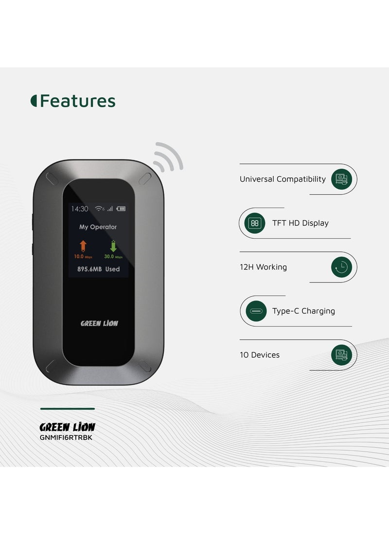 GREEN LION Portable Mifi Router 3000mAh Battery with Up To 50Mbps Upload Speed and Up To 150Mbps Download Speed / Up to 10 Connected Devices / Automatic Configuration / Supports Up To 32GB TF Card - Black  - Image 2