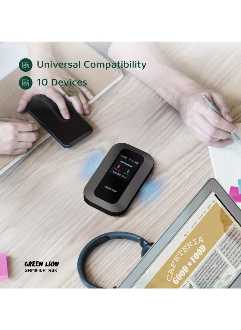 GREEN LION Portable Mifi Router 3000mAh Battery with Up To 50Mbps Upload Speed and Up To 150Mbps Download Speed / Up to 10 Connected Devices / Automatic Configuration / Supports Up To 32GB TF Card - Black  - Image 4