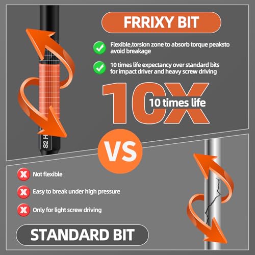 FYRIXY 20-Piece 4" Long Hex Bit Set – Metric & SAE Allen Wrench Drill Bits with 1/4" Hex Shank, S2 Steel, CNC Machined Magnetic Tips, Extension Socket & Storage Box – Compatible with Impact Drivers - Image 5