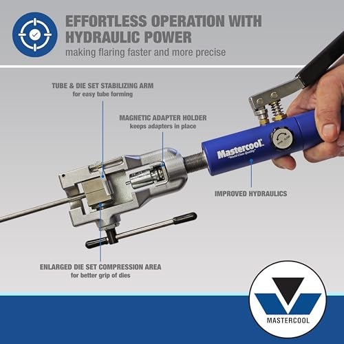 Mastercool 72475-PRC Universal Hydraulic Flaring Tool Set – Patented Design – 45° Double & Single Flares, Push Connect, GM Fuel Line, Brake Line – Includes Hydraulic Ram & Mini Tube Cutter - Image 5