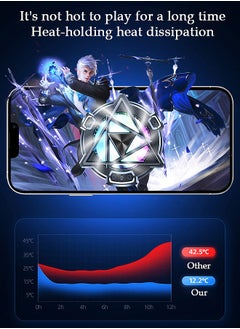مانجي مبرد هاتف مغناطيسي ، مروحة تبريد منخفضة الضوضاء ، مبرد عالمي متنقل لجهاز Android اللوحي iPad Gaming (أسود)  - Image 4