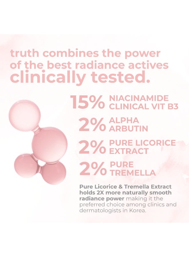 truth 진실 Radiant Boost Advanced Face Serum 30ml NIACINAMIDE 15% + ALPHA ARBUTIN 2% + SALICYLIC ACID 2% + ZINC PCA 1% + PROPOLIS 2% Advanced Korean Skin Care - Image 3