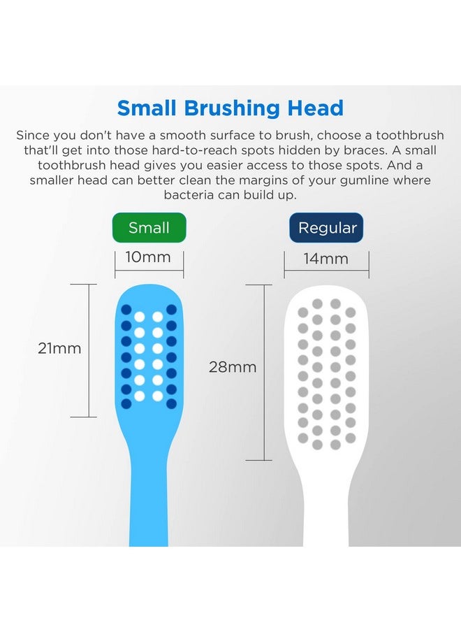 Fremouth Vshaped Orthodontic Toothbrush For Braces Soft Bristles 6 Count  - Image 5