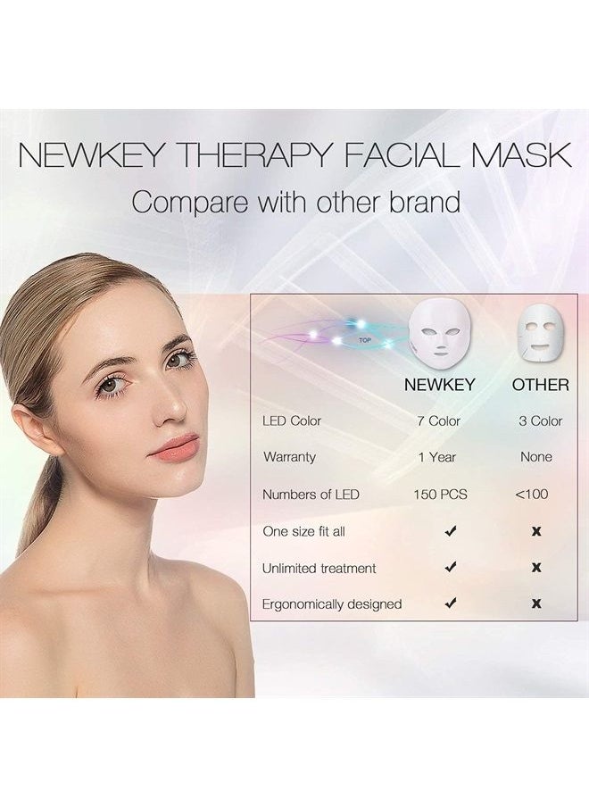 NEWKEY - Led Face Mask Light Therapy, 7 led Light Therapy for Facial Skin Care - Blue & Red Light for Acne Photon Mask - Korea PDT Technology for Acne Reduction - Image 1