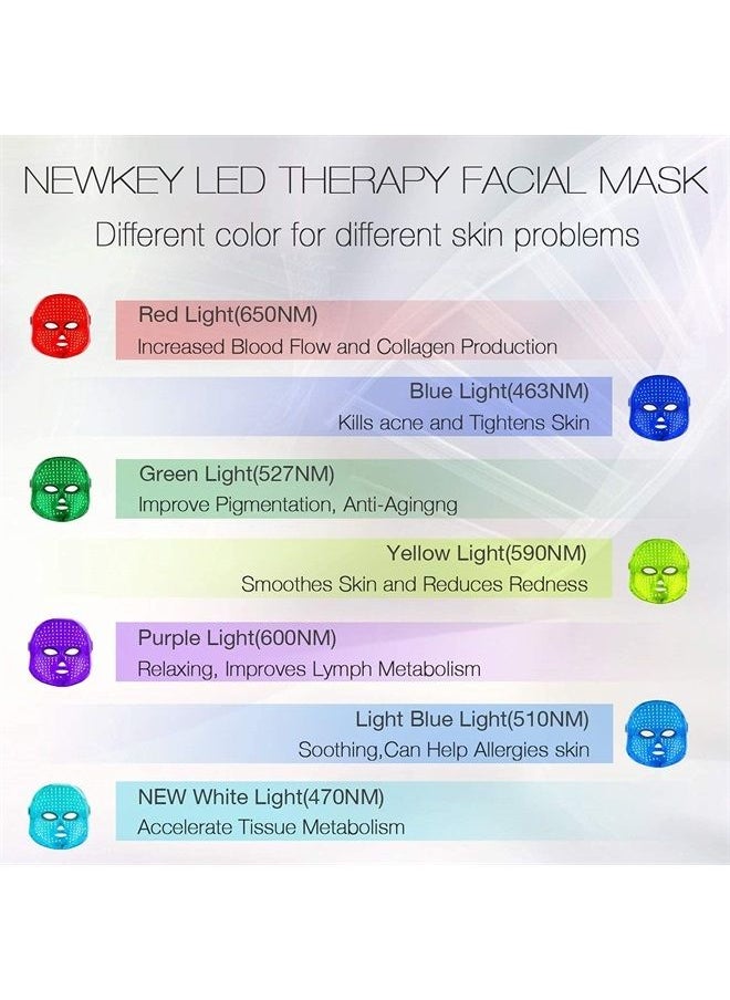 NEWKEY - Led Face Mask Light Therapy, 7 led Light Therapy for Facial Skin Care - Blue & Red Light for Acne Photon Mask - Korea PDT Technology for Acne Reduction - Image 1