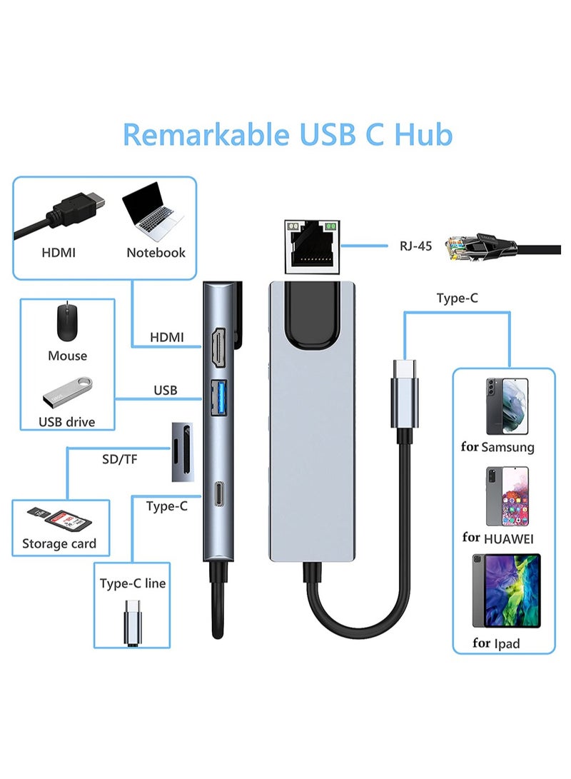 KASTWAVE USB C Hub Type C Multiport Adapter 6 in 1 With Ethernet Port 3.0 Data Port Compatible With MacBook Pro Chromebook XPS USB C Devices - Image 2