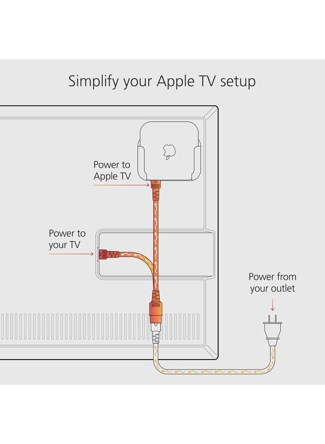 Mission Cables Y Splitter Power for Apple TV (Power Directly from Your TV) - Image 4