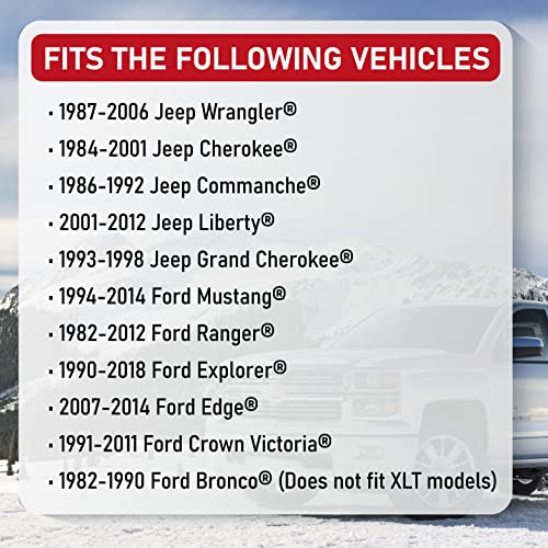 AA Ignition Wheel Spacer Set of 2-5x114.3mm Pattern - 5x4.5 Lug Centric 82.5mm Bore - 1/2" x 20 Studs 1 Inch Thick - Compatible with Ford and Jeep Vehicles - Wrangler, Cherokee, Liberty, Ranger, Explorer, Mustang - Image 4