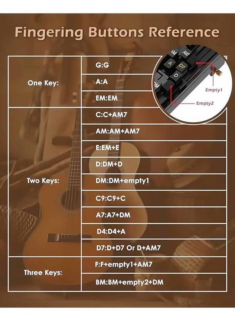 Montoya Guitar Chord Presser Trainer | Guitar Starter Learning Aid,Chord Presser Practice Helper Music Learner Device for Family Class Kids Beginners Adults Friends Beginner Musical Skill Development - Image 3