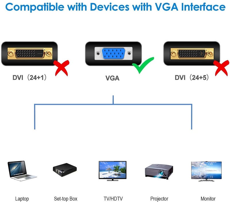 WiredCom Vga To Vga Cable 1.5 M Support Pc,Monitor,Lcd,Led,Plasma,Projector,Tft, Black - Image 2