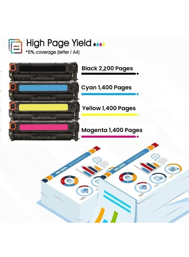 125A Cyan High Yield Toner Cartridge - Compatible with HP Color LaserJet CM1300, CM1312, CP1210, CP1215, CP1515n, CP1518ni, CP1525n, CP1525nw, CM1415fnw (CB541A Cyan) - Image 4