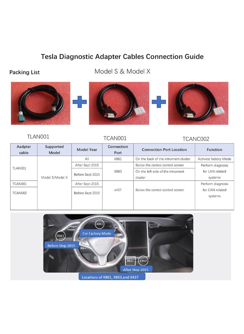 Original Tesla Diagnostic Cables Set for Tesla S & Tesla X Model, Tesla OBD2 Diagnostic Tools Adapter MaxiSYS 909, 919,908SPro, Elite,Elite II,Ultra Tablets