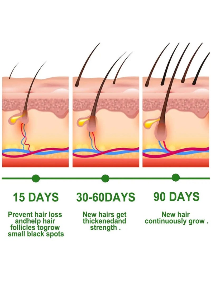 Fearlex ROSEMARY Mint Hair Oil | Infused with Biotin, Jojoba & Castor Oil for Hair Growth, Strengthening, Nourishing & Volumizing | Organic Rosemary oil for Scalp treatment and Split end care 60 ml - Image 3